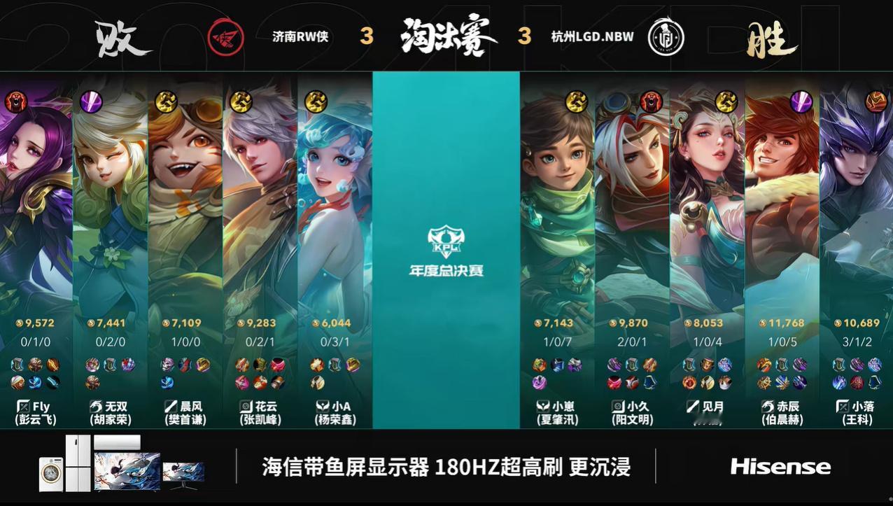 #RW巅峰对决LGDNBW#马超持续追击拿到三连决胜，在击杀对方多人后，杭州LG