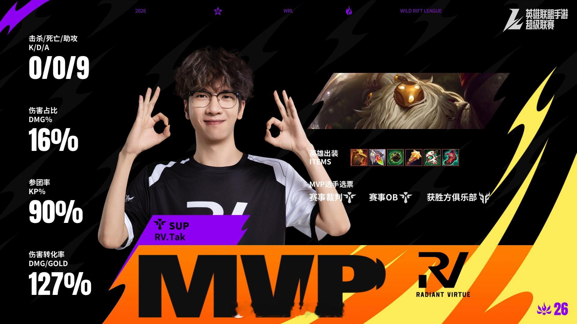 RV对阵KBG第三场赛后数据，MVP2026WRL夏季赛英雄联盟手游赛事英雄联盟
