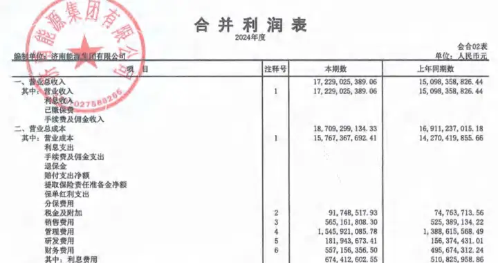 济南能源集团去年收入增至172亿元，亏损额大幅减少