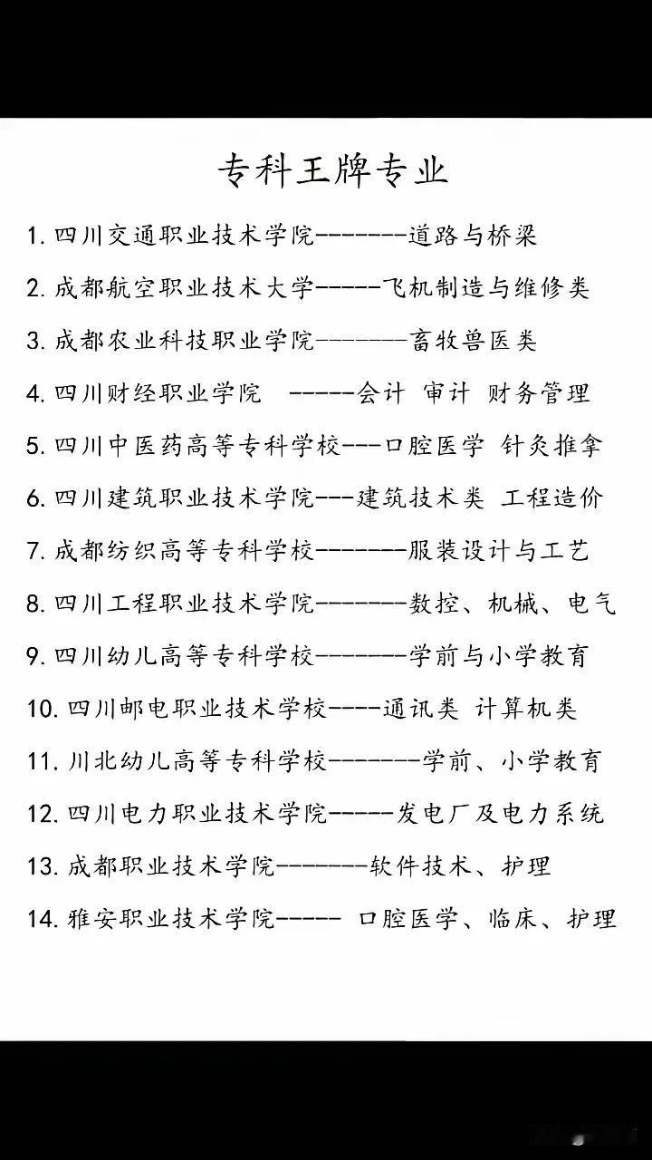 四川专科院校的王牌专业，就业为王的时代，专科生一定要选择一门技术性专业。