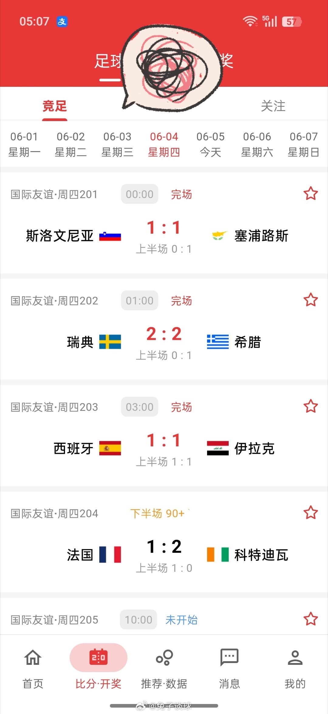 起猛了 。这结局还真是差强人意足球
