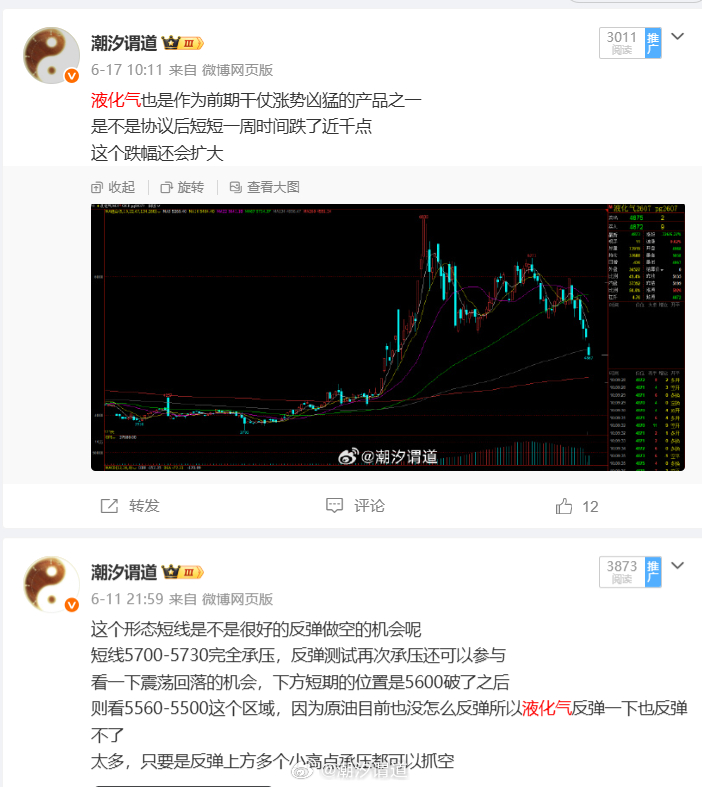液化气一周交易日的时间跌幅近千点这就 前期炒作价格虚高的产品和谈局势缓和后迎来的