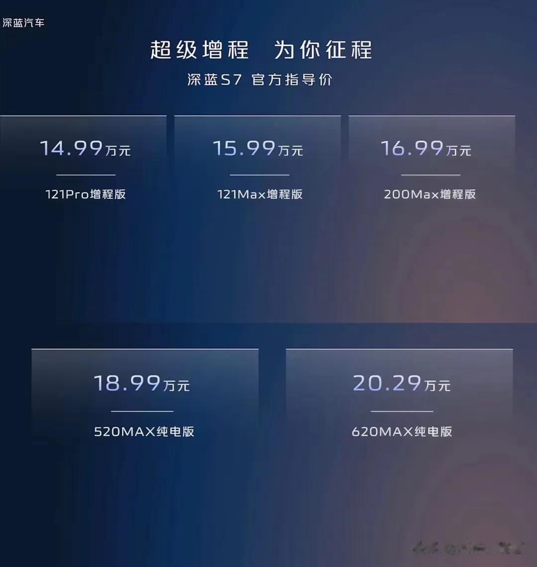 一句卧槽，不足以表达我的惊讶。长安深蓝S7官方指导价14.99万元起，精准狙击比
