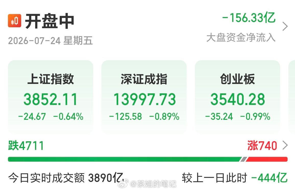 蒜了蒜了 