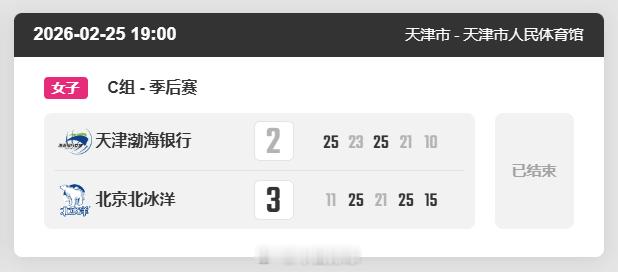 2025-2026中国女排超级联赛 A级季后赛总第15轮，C组的北京北冰洋在客场