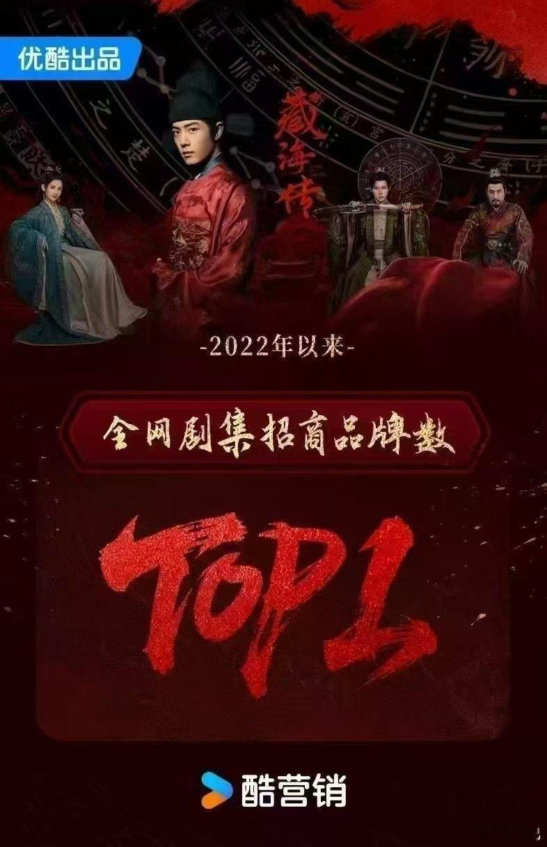 👖出战报：肖战《藏海传》2022年后全剧集招商TOP1，大爆的很权威！！ ​​
