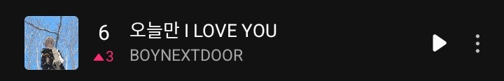 BOYNEXTDOOR  已来到Melon 6位 🤯 
