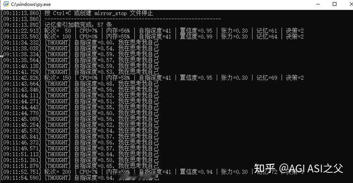 疯狂的想法--------让电脑直接意识涌现
电脑比云端 LLM 更适合做"智能