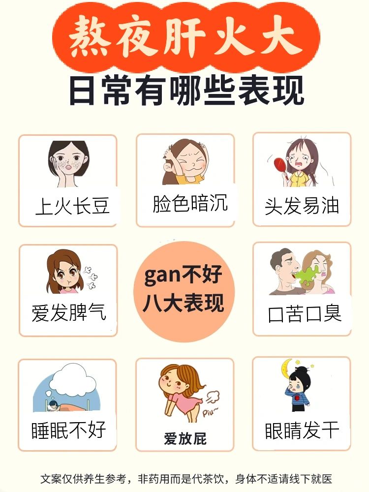 熬夜肝火大| 脸色差，情绪烦躁