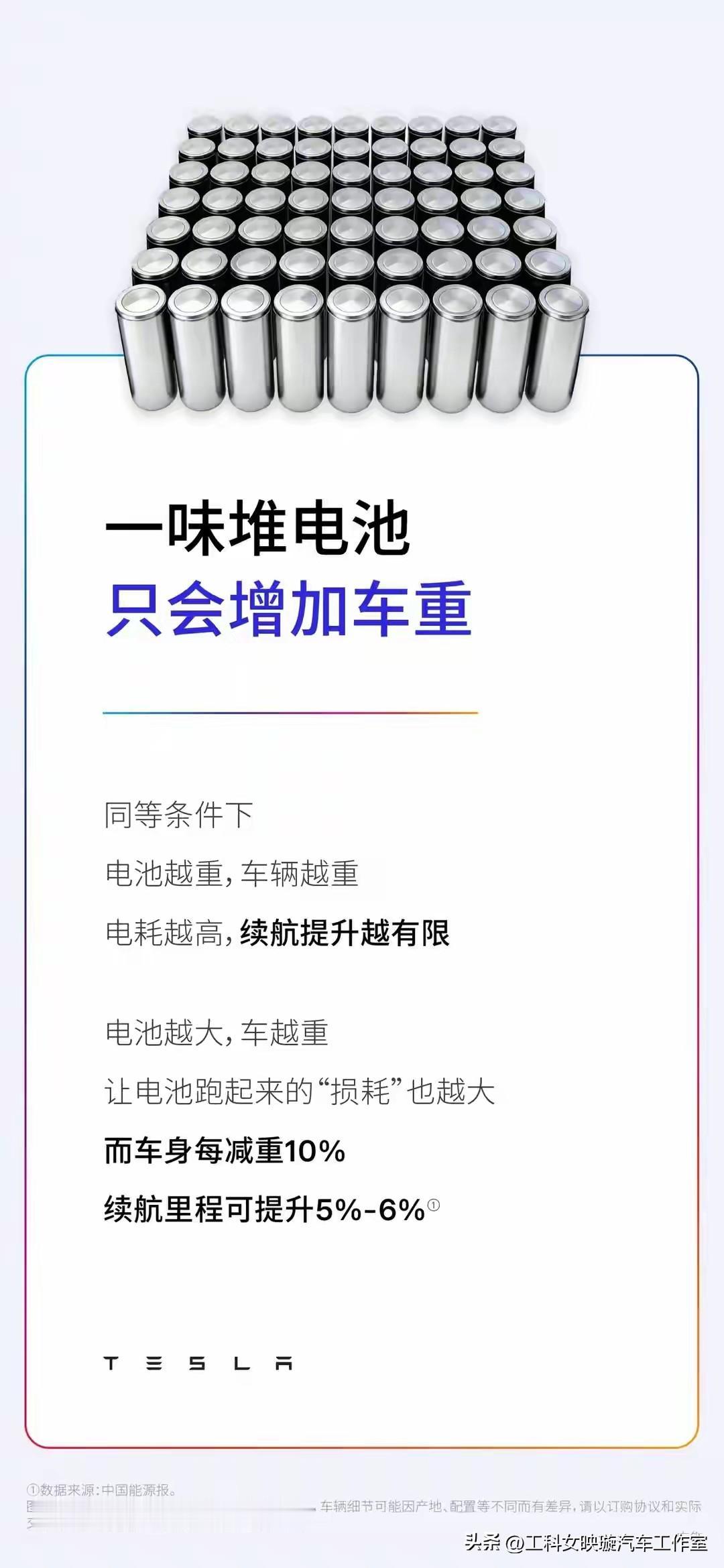 特斯拉前几天又是视频，又是图文密集传播一个理念：在底盘上堆电池，堆电芯，来增加续