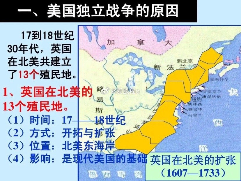 美国是怎么诞生的？一、1607年，第一批英国人登陆北美1607年，英国弗吉尼亚公