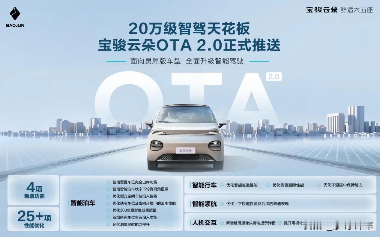 宝骏云朵OTA 2.0正式推送上线，能带来怎样的用车体验呢？

最近，宝骏云朵O