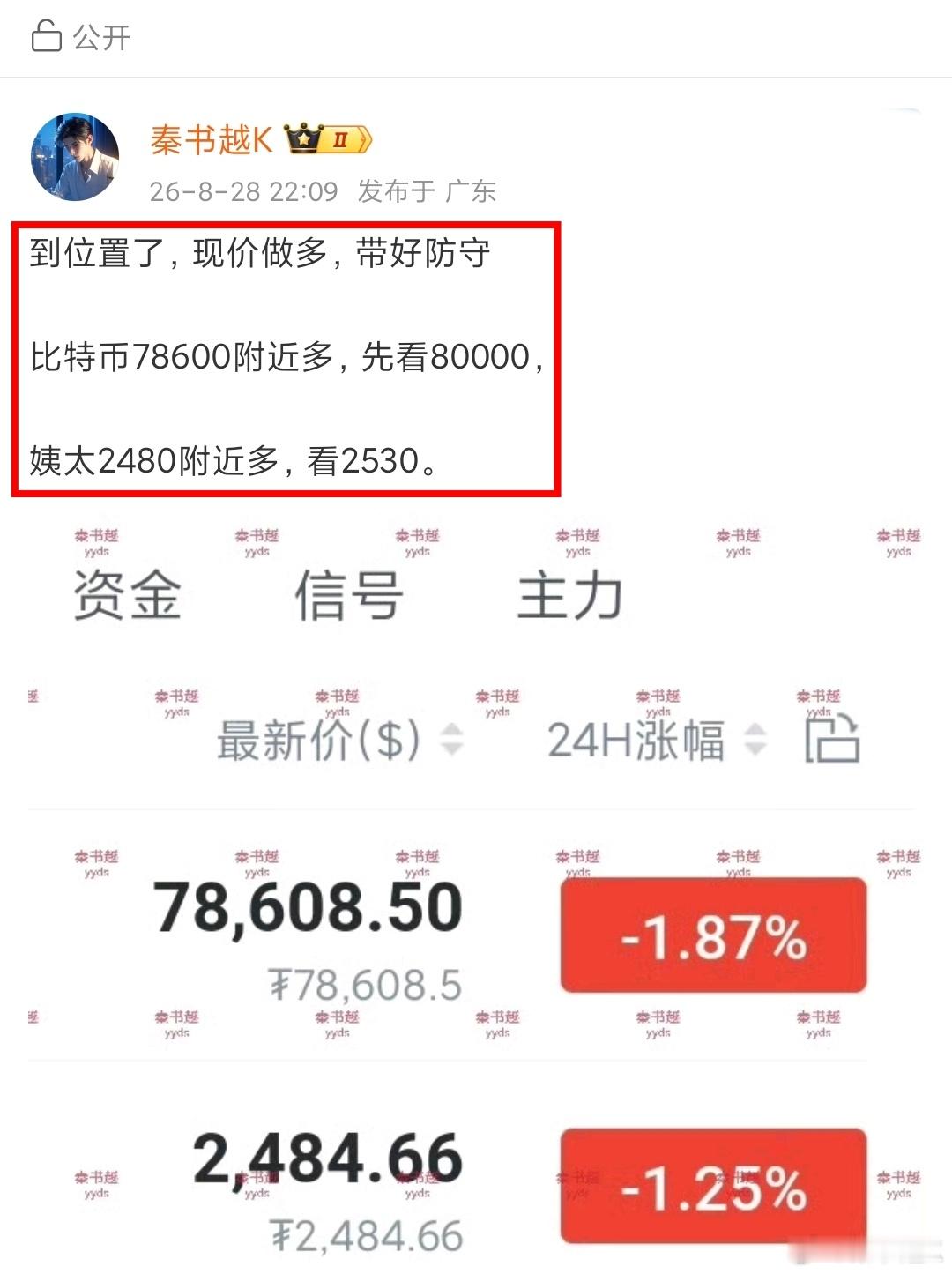 老秦现价多单，精准兑现。大饼轻松拿下1000+点，姨太同步跟涨40+点。实力，从