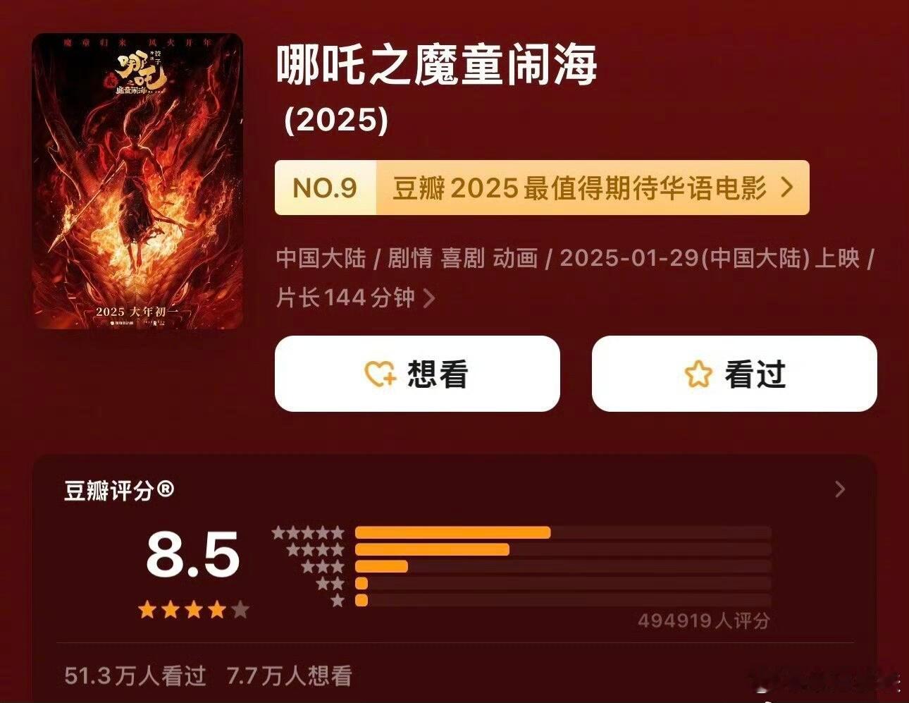 春节档电影豆瓣开分《哪吒2 魔童闹海》8.5《唐探1900》6.5《封神2 战火