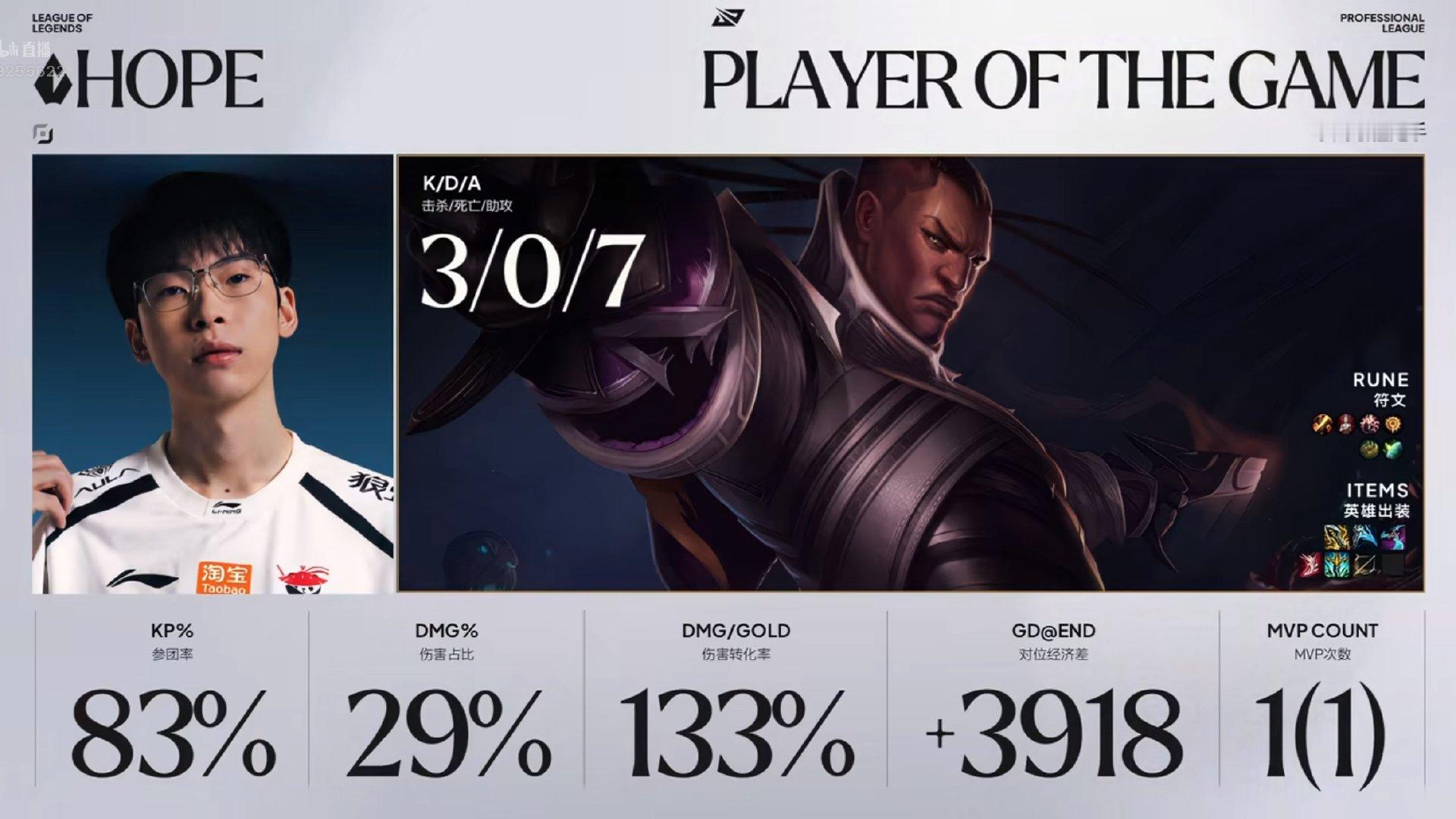 【2026LPL季后赛 AL 1-1 LGD】MVP给到了HopeAL对战LGD