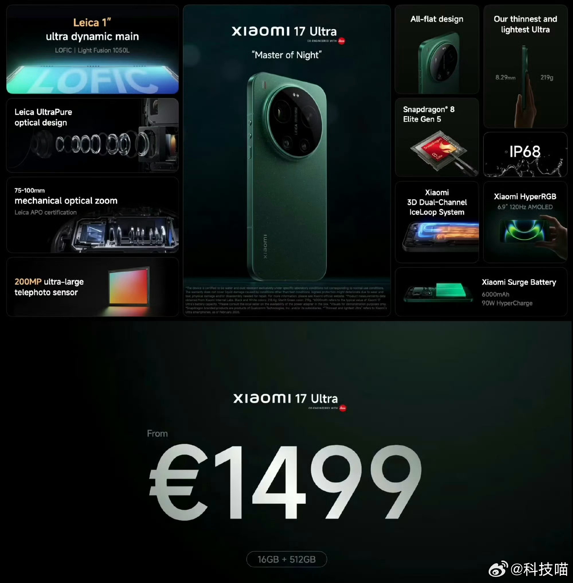 小米17系列欧洲版对比国内版发布价格：小米17（12+256GB ）欧版：999