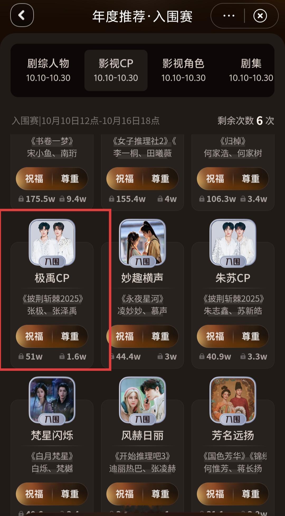 张泽禹张极50w祝福的含金量 极禹CP粉丝凑出50万祝福太牛了！他俩不管日常互动