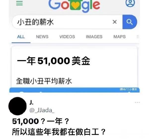 我是小丑🤡 ​​​