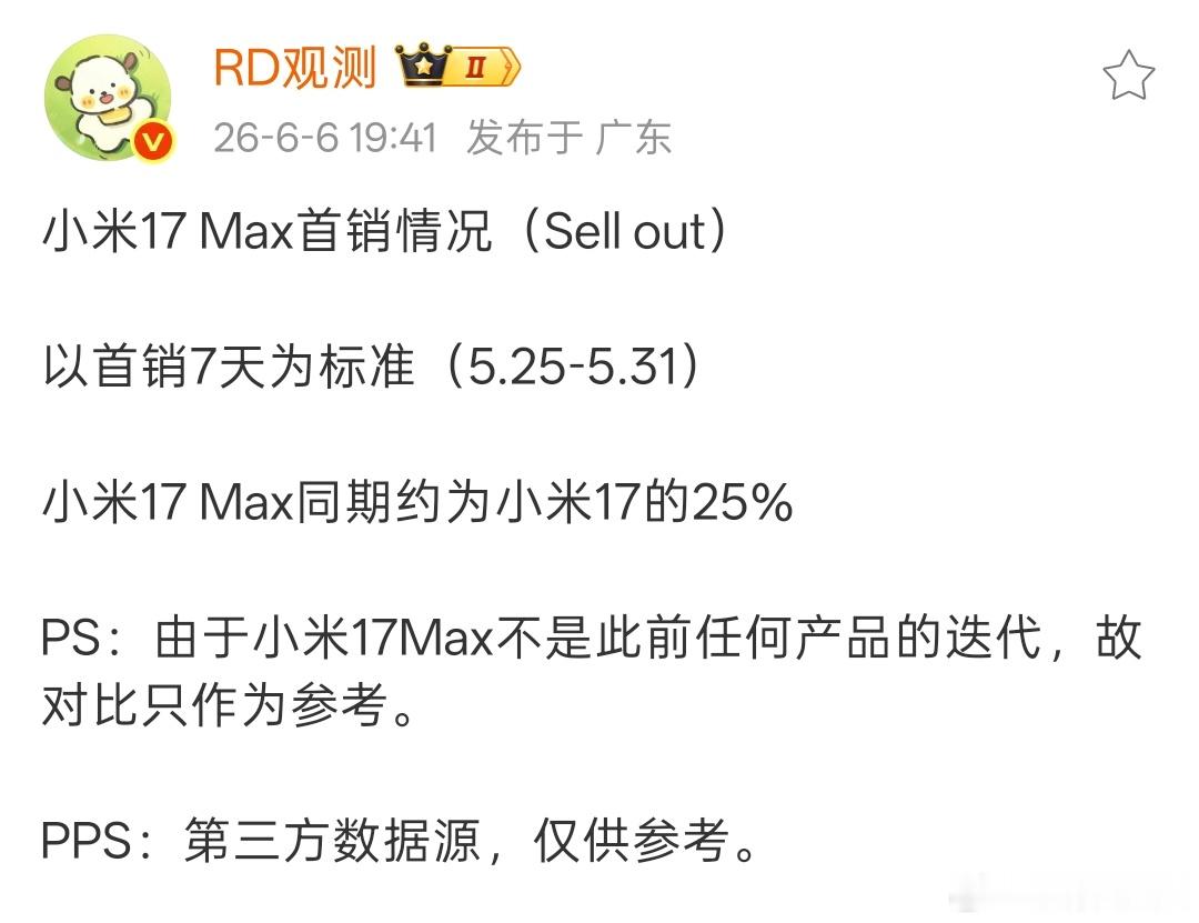 小米17 Max首销约为小米17同期销量的25%，今年对于手机厂商来说确实太难了