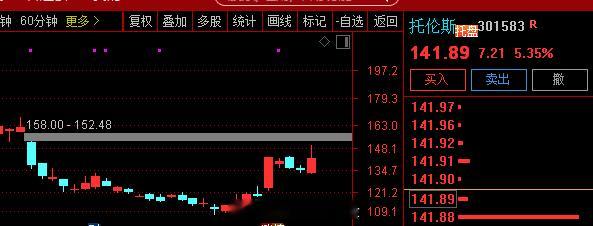 今日市场全天震荡下挫，最终三大指数均以中阴线报收，量能持续萎缩，短线重回整理格局