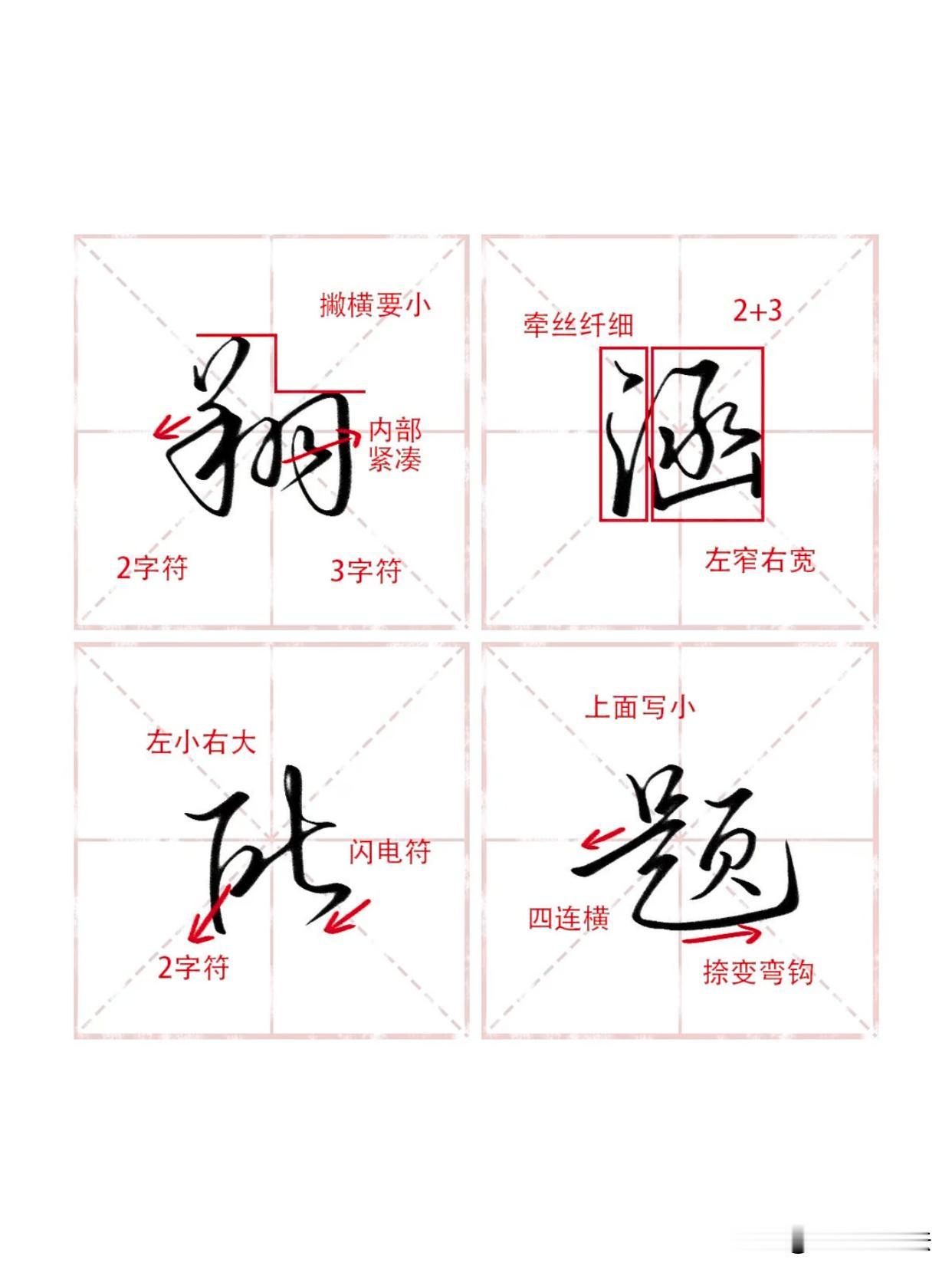 行书写不好，多半是不懂字符简化。这份逐字拆解行书教程，把每个字的牵丝连带、笔画省