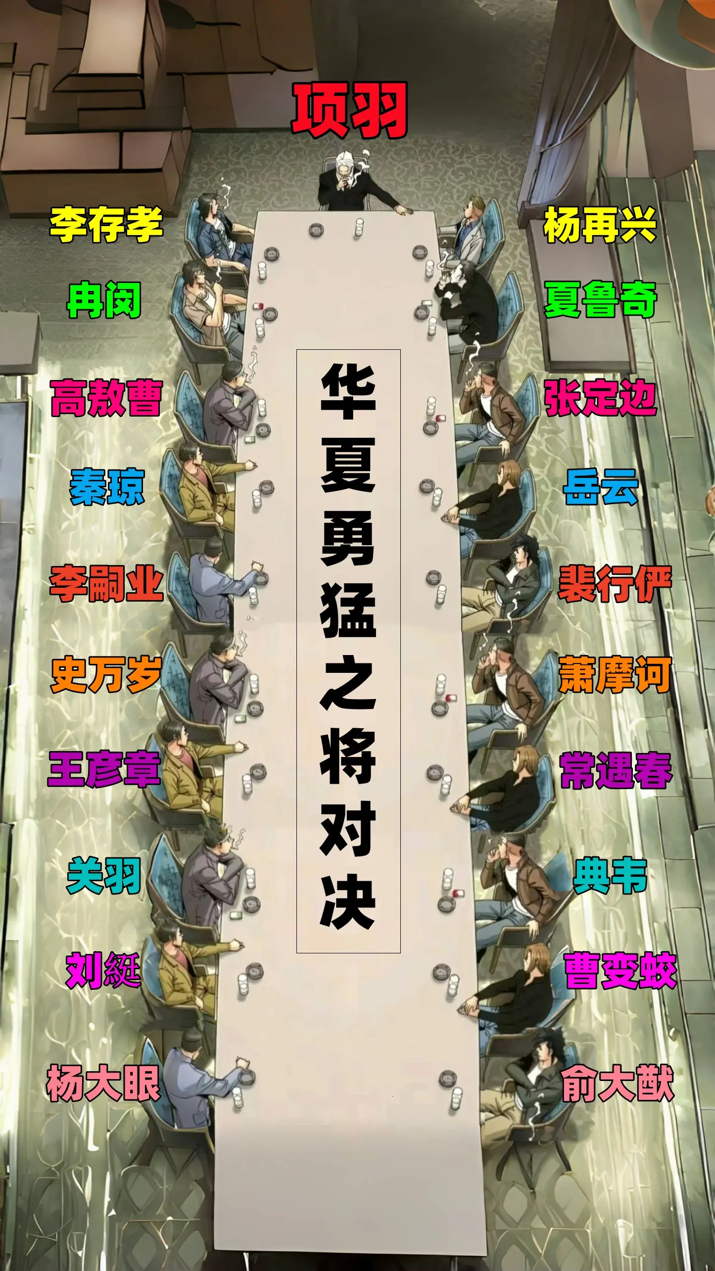 华夏猛将 猛将 勇猛 猛人 十大猛将