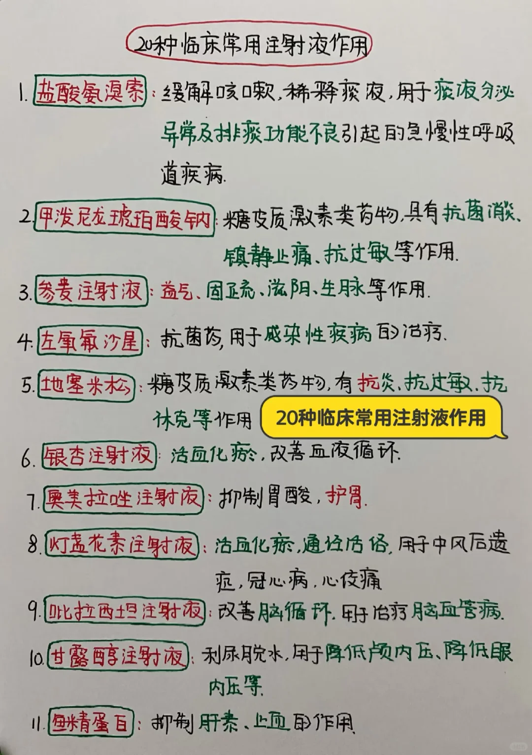 今日学习打卡——20种临床常用注射液作用