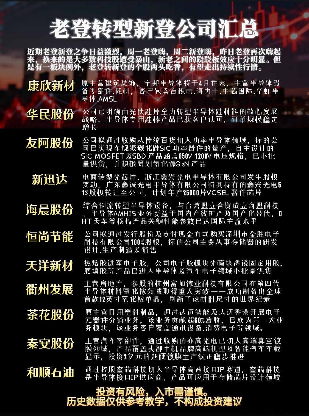 老登转型新登 