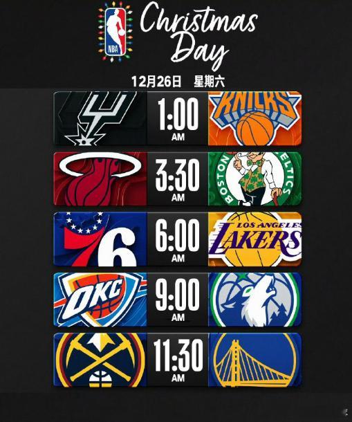 NBA历史首次父子对决詹姆斯父子圣诞大战  NBA历史首次！詹姆斯父子圣诞大战正