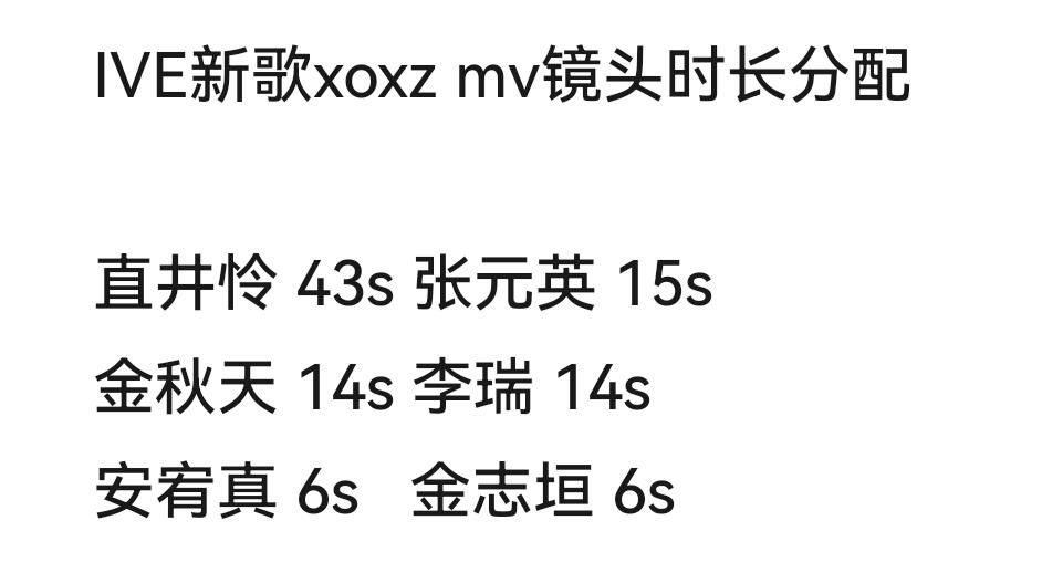 IVE新歌XOXZ MV时长分配 ​​​