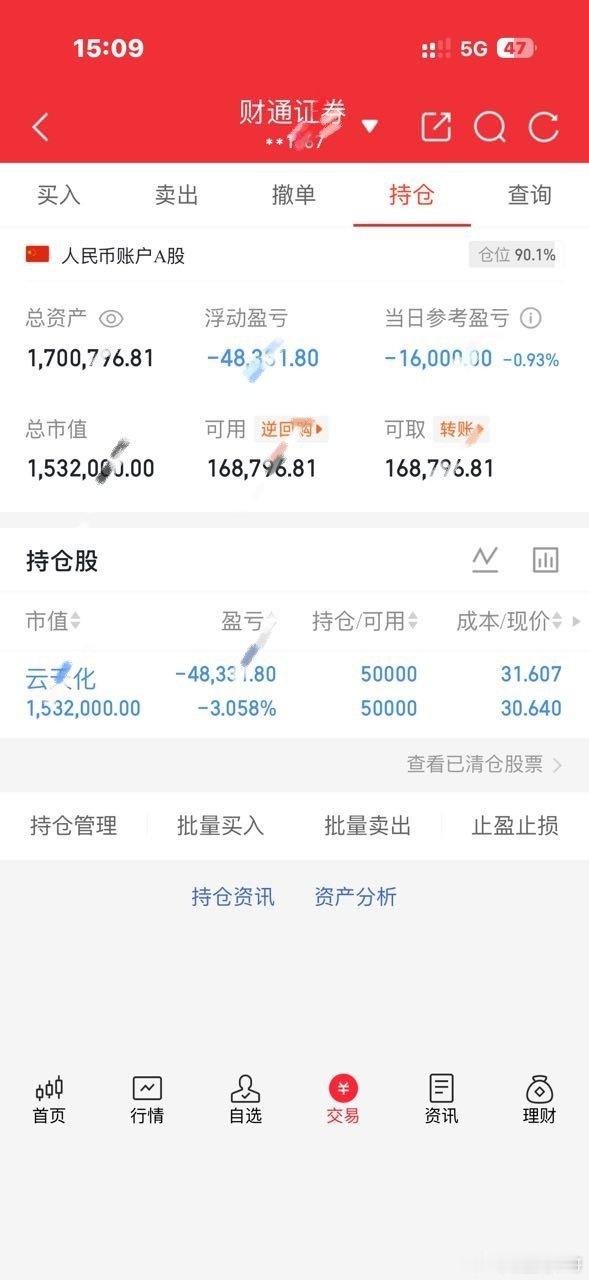 今日操作继续持有：云天H    第四天看到的朋友点个赞，扣一波“178”支持牛哥