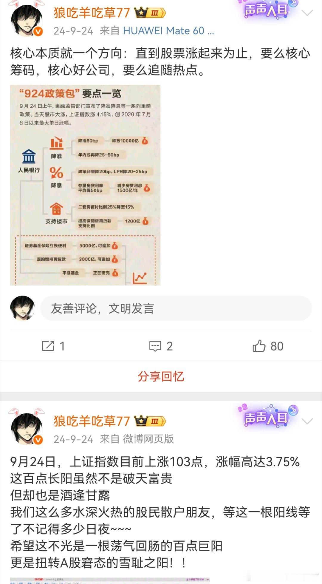 去年今天的帖子含金量[doge] ​​​