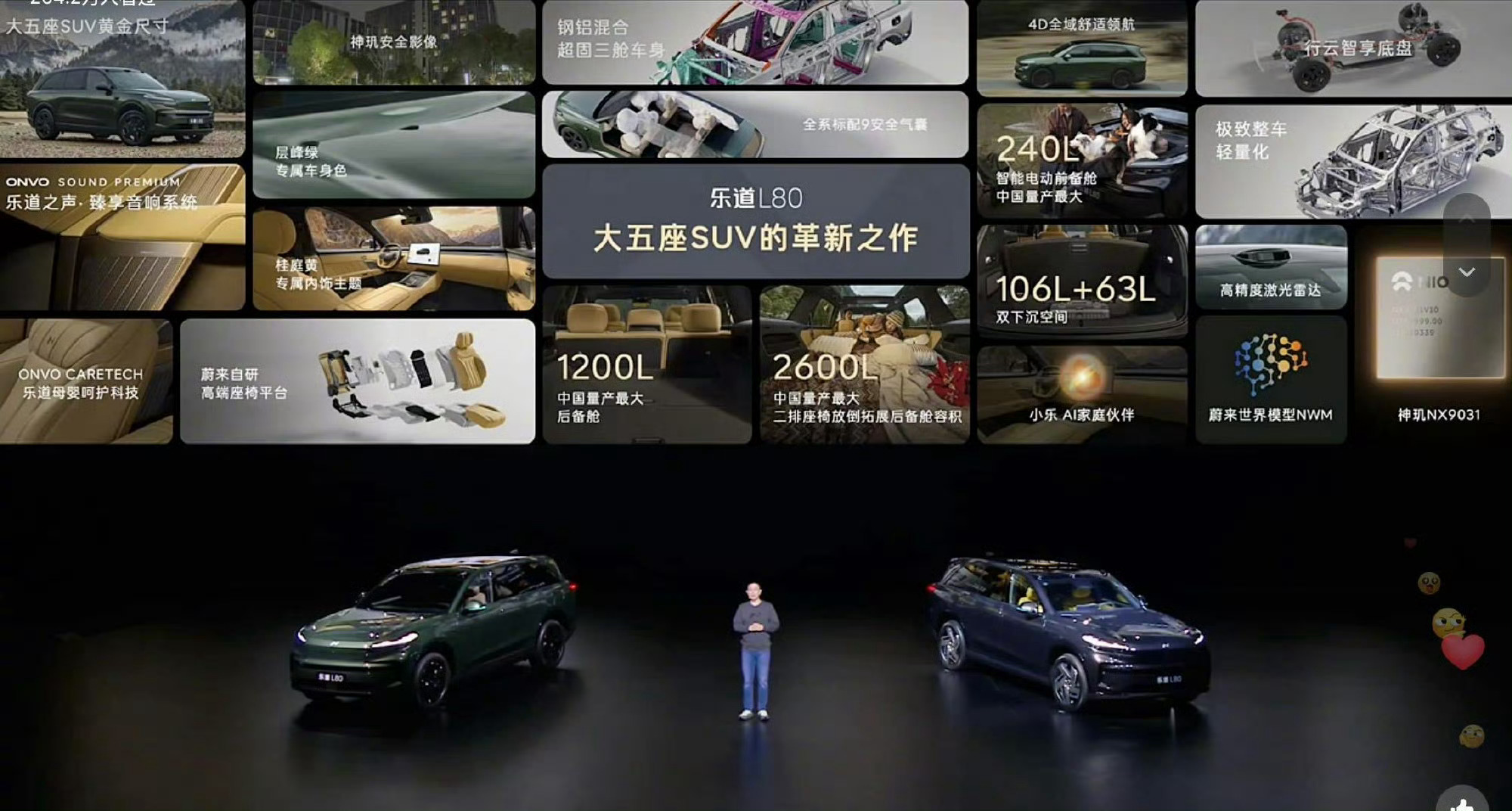 乐道L80预售，整车购买：24.58万起，电池租用：15.98万起这个路数很明显