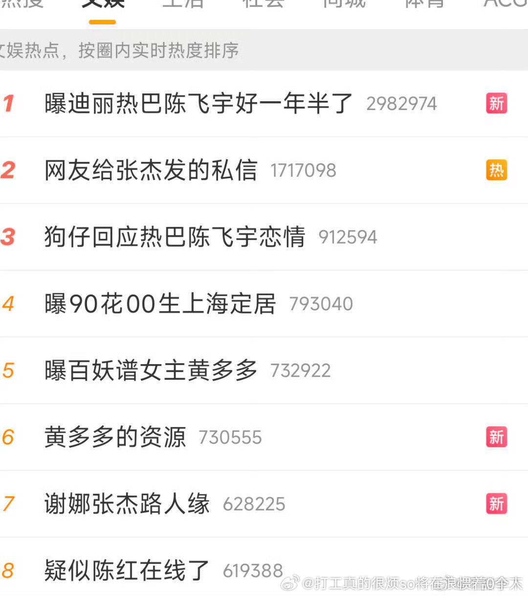 他们说新热带鱼这个已经很久了白露又出新闻才放出来压