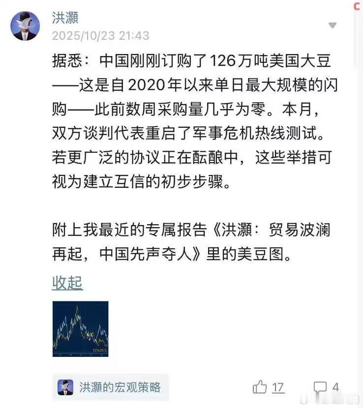 开始缓和了 ​​​