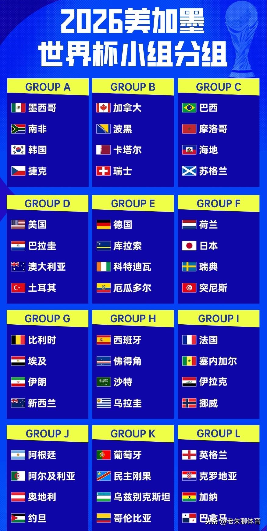 和我们一样，意大利连续三届无缘世界杯！
虽然世界杯从32支球队已经扩军到了48支