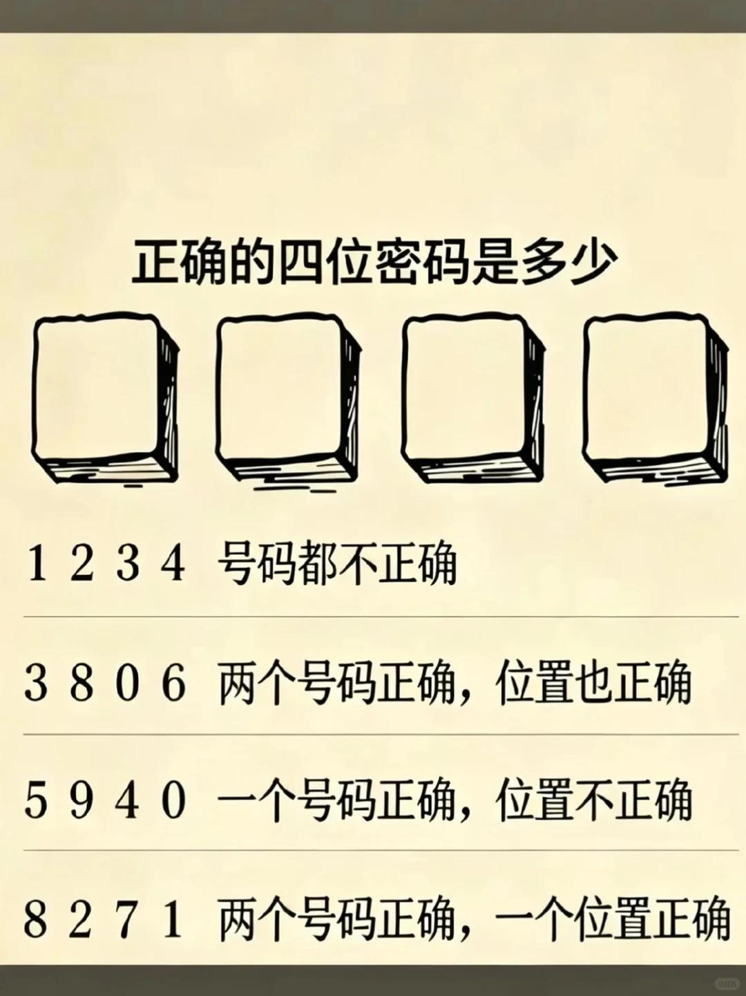 福尔摩斯遇到的问题：请你来推断一下正确的四位密码是多少？