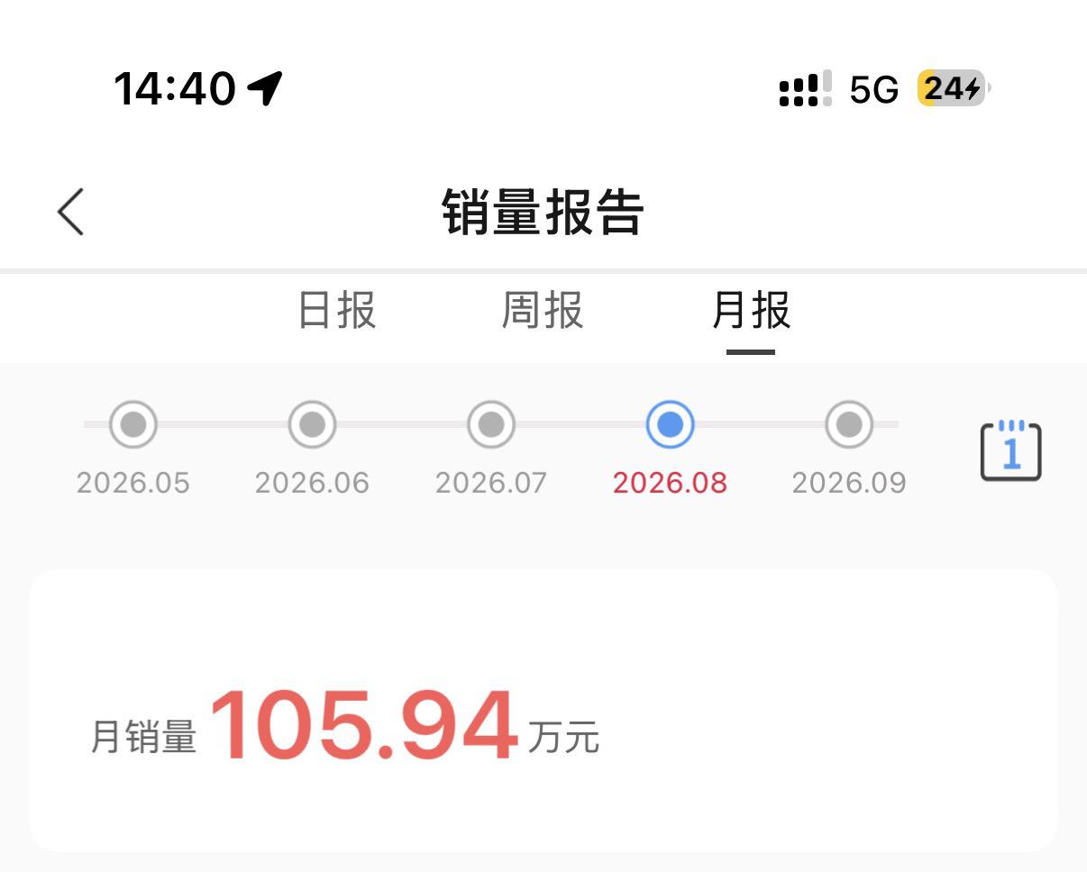 历经八年时间，终于实现了当初吹的牛！ 未来更加美好！