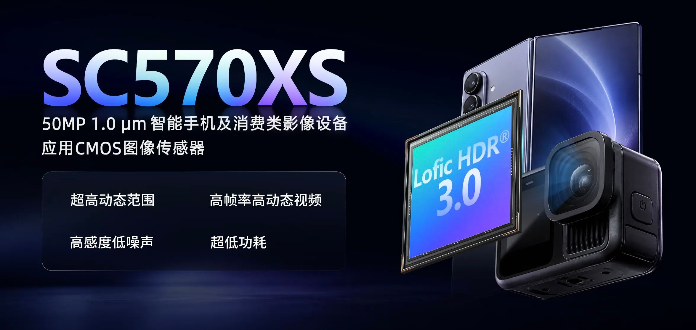 思特威正式推出「SC570XS」：「50Mp 1/1.56'' LOFIC」-5