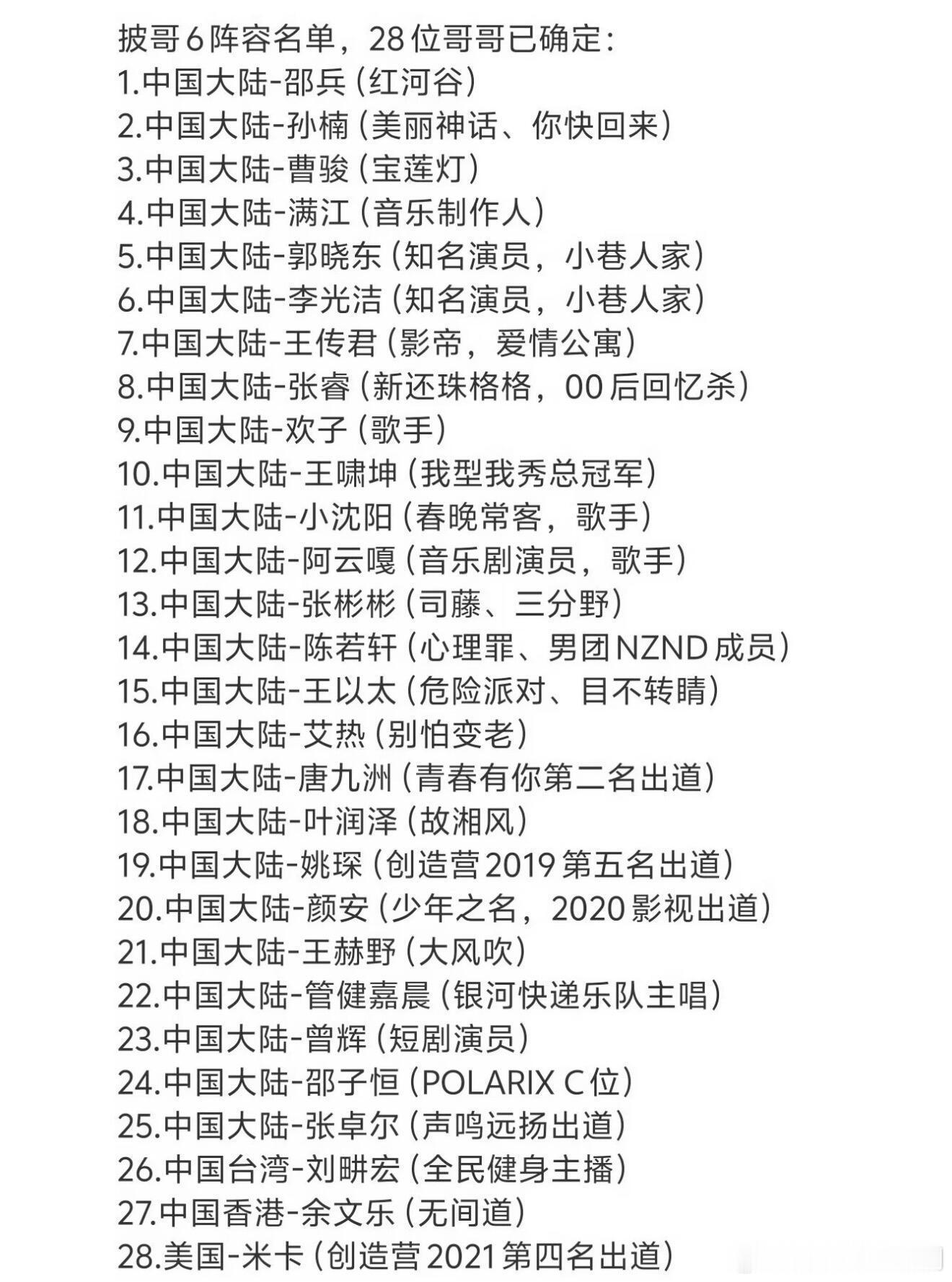 披荆斩棘的哥哥终于定了！！！！披荆斩棘2026终于来了！！有没有你们喜欢的哥哥们