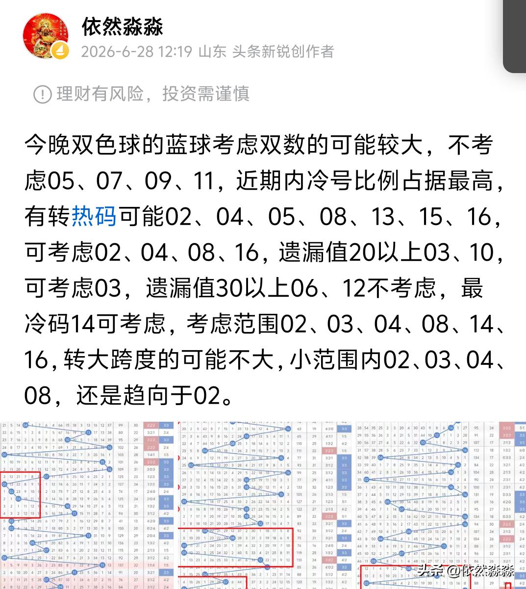 双色球26073期开奖
09、10、13、16、19、21十08
又断三区，估计