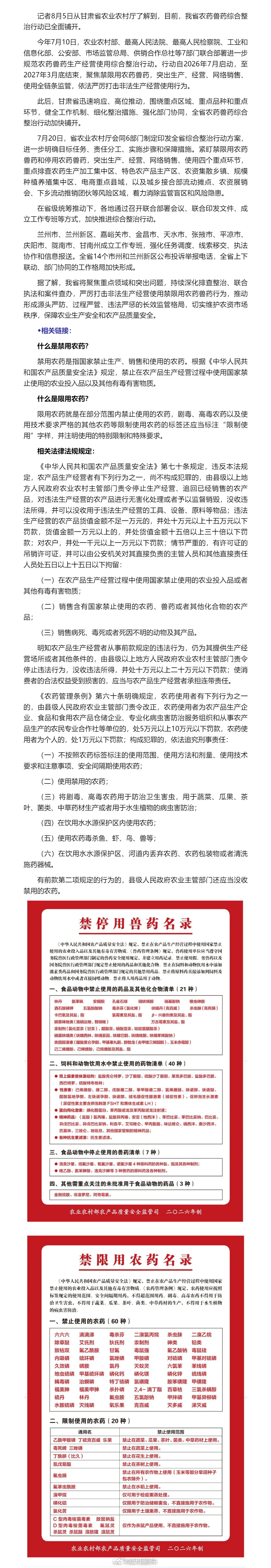 甘肃扎实推进农药兽药综合整治行动【甘肃省扎实推进农药兽药综合整治行动】记者8月5