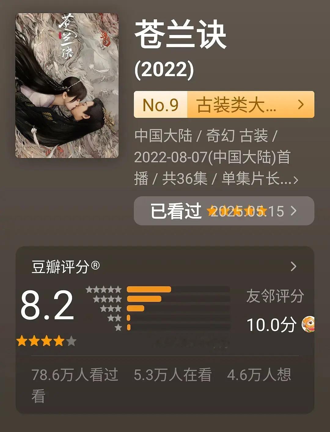 苍兰诀db打分人数破80万了恭喜这个一番大爆剧女主虞书欣[赢牛奶] ​​​