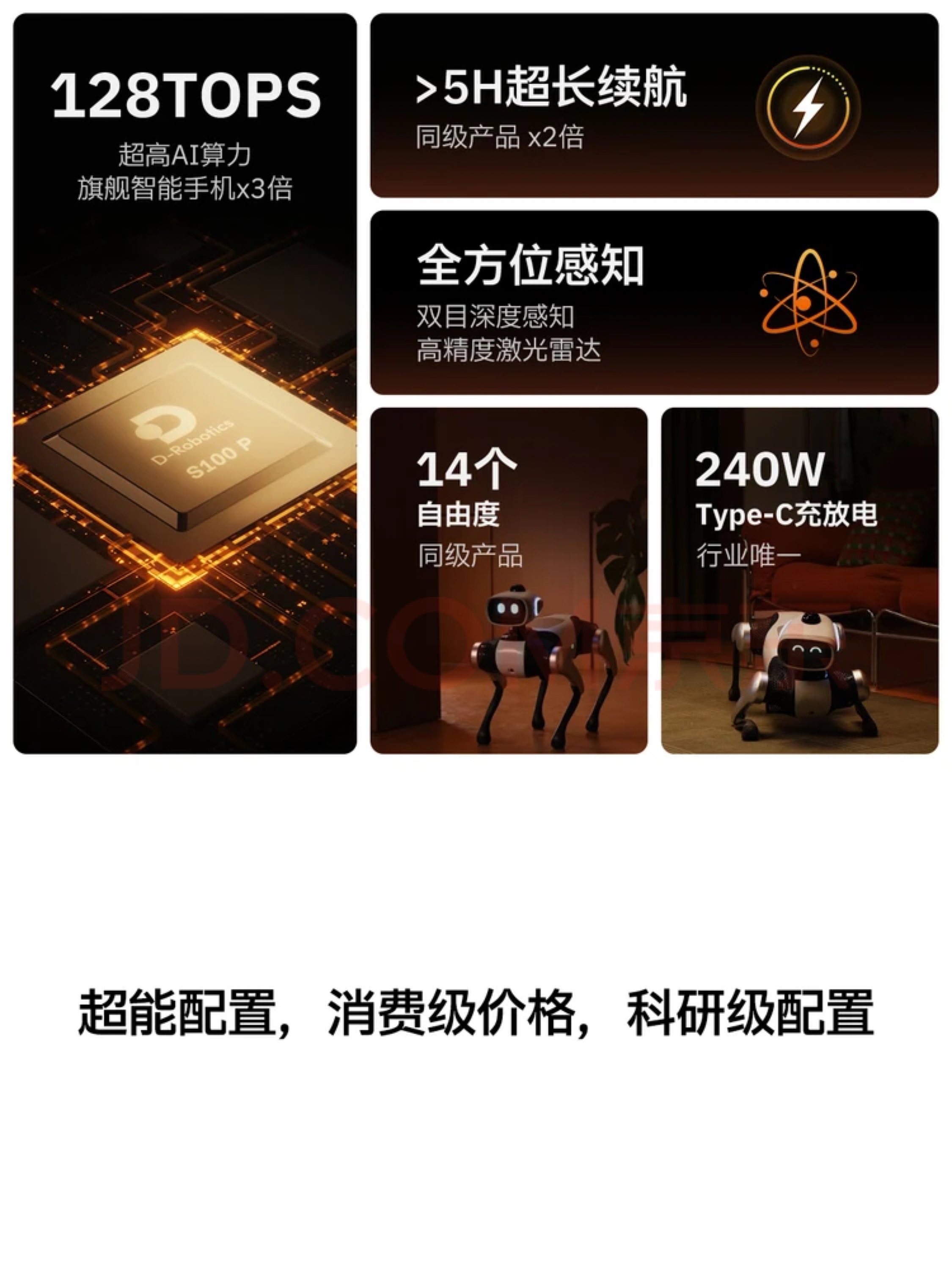 全能拥抱AI，拥抱机器人先买个维他动力的机器狗玩玩之前就被种草了玩好了明年再整个