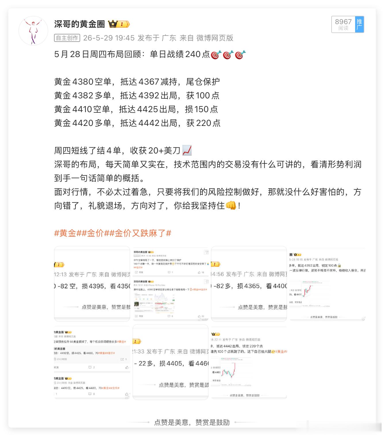 周结报告：2140个点收入粮仓，完美结束周交易！🎉🎉🎉这一周时间的交易，深