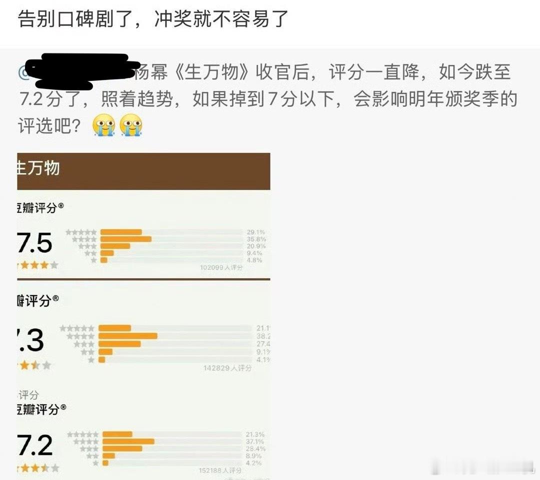 到底是谁把豆瓣评分当评奖圣旨[无聊]一个粉圈大战地方，一个还有人能锁分地方，有什