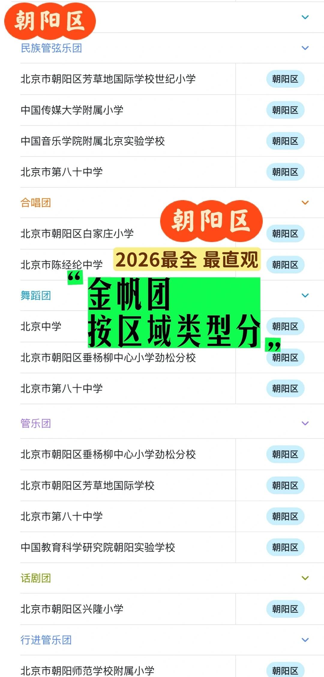 北京特长生｜2026【朝阳】各类金帆团及作用
金帆团大有用处～
1.省钱……大部