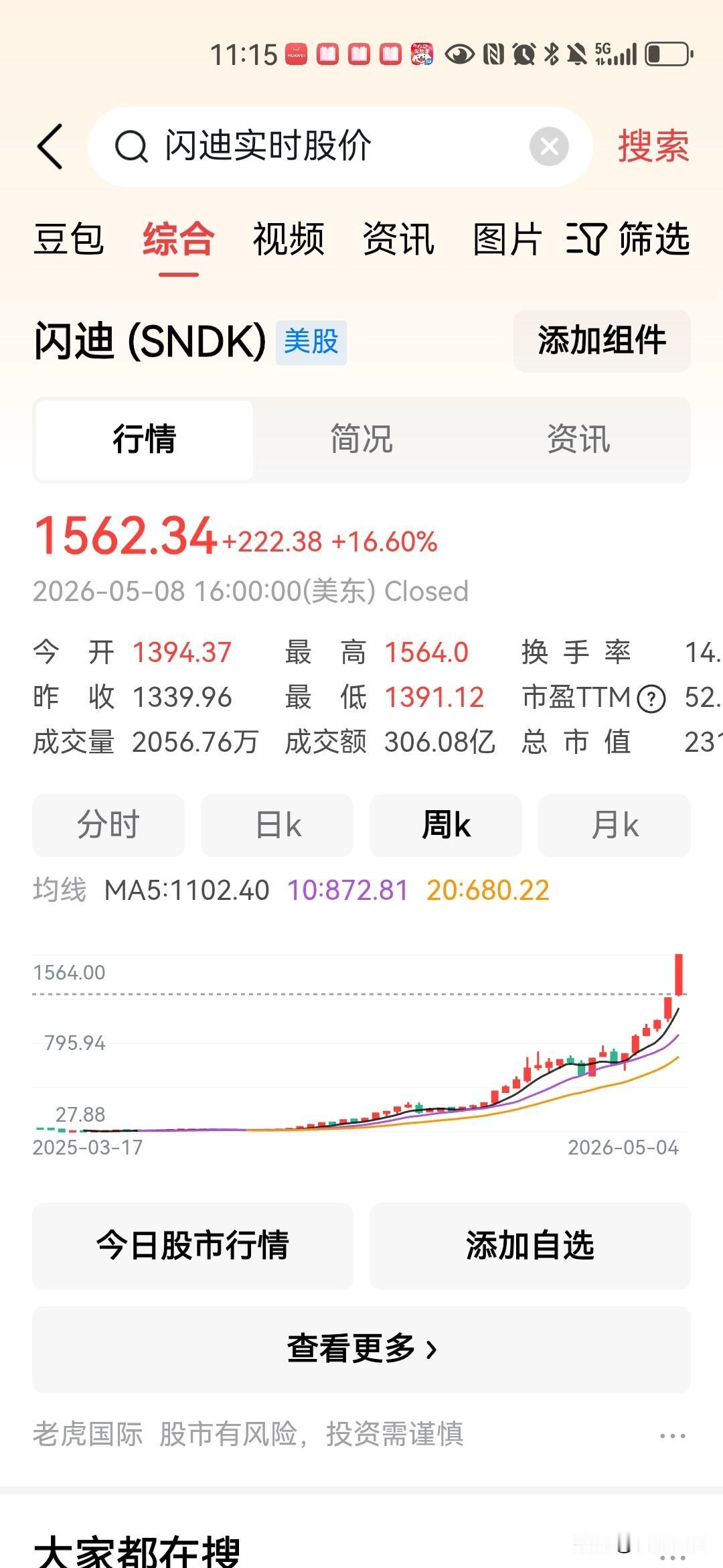 疯狂！美光、闪迪周线暴拉，存储芯片持续走高。
 
从三星、SK海力士、美光、闪迪