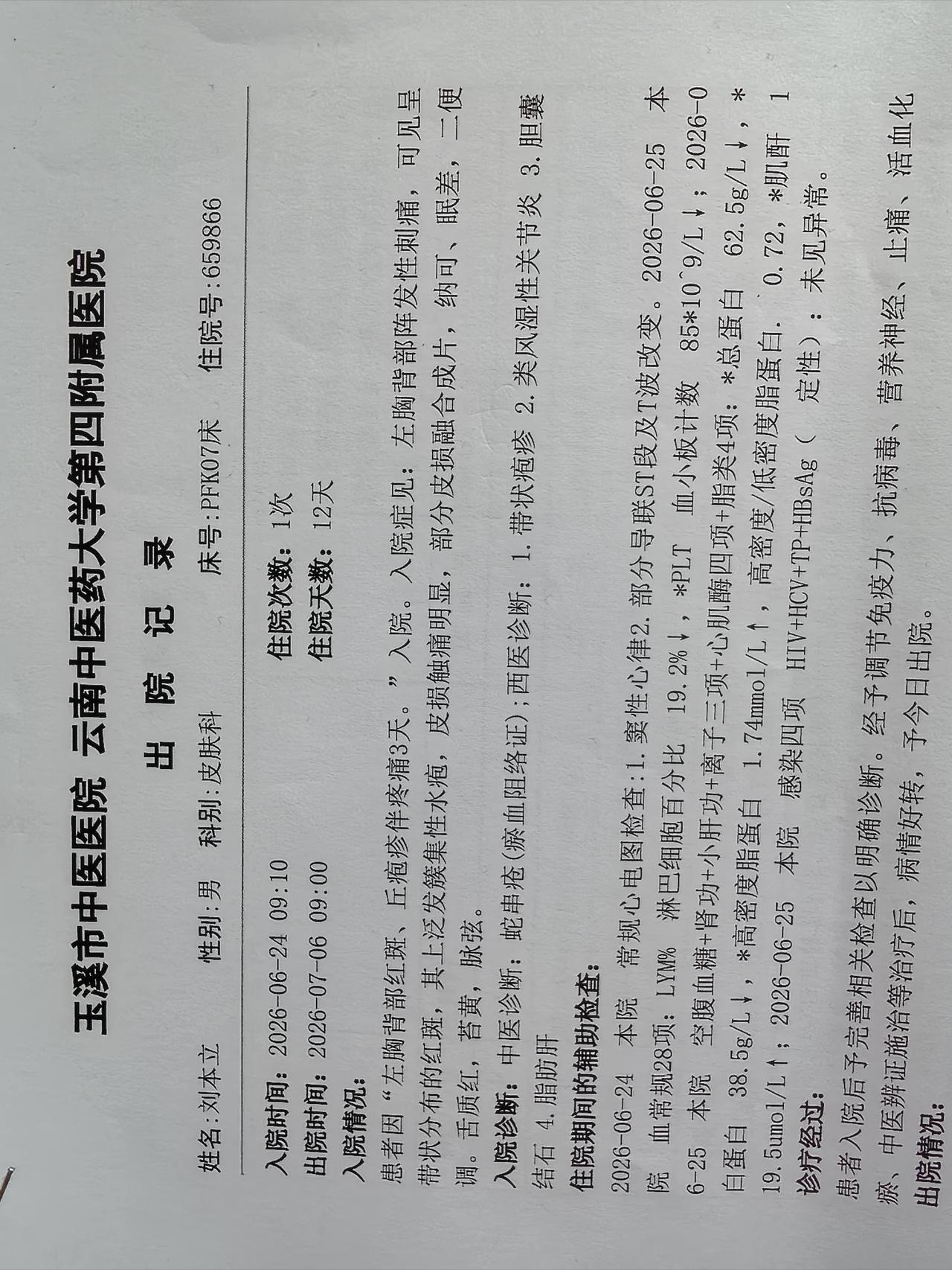 上海的（上进的奶酪）朋友你好！我是云南省通海县人。6月19日，我因左肩膀疼痛到本