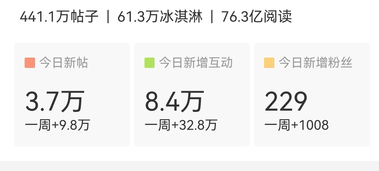 沾上冰淇淋的光，住进袁冰妍的黄金别墅！[哆啦A梦花心] ​​​